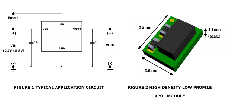 ?MUN3C1HR6-SB電源模塊替代TPS82673，TPS62209，LTM8061